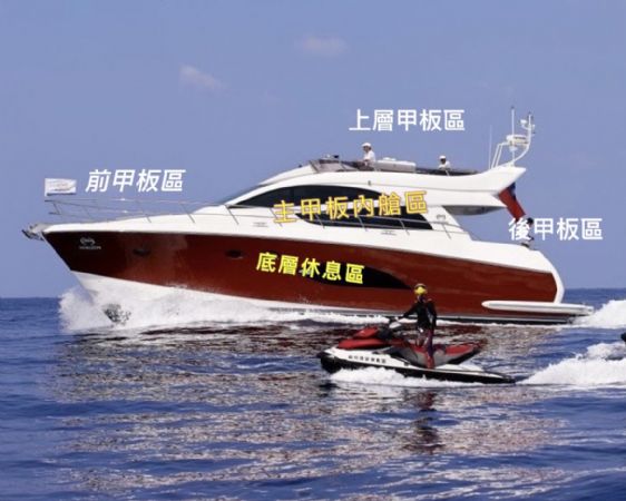 漫遊夢幻牛奶海 私人豪華<font color=0000FF>56尺動力大遊艇</font>體驗之旅